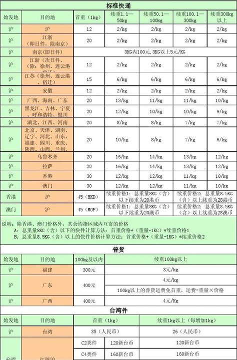 移动集装箱宿舍冰箱冷冻