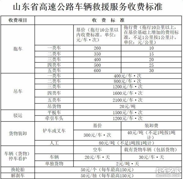 计算集装箱装箱日本海运公司