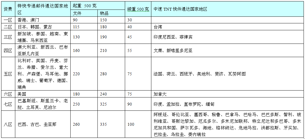 户外露营集装箱