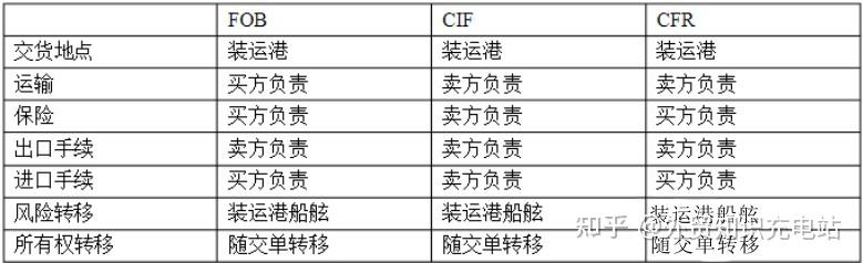 管束式集装箱车