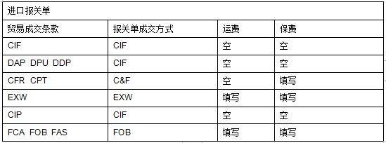 集装箱组装楼梯间窗帘