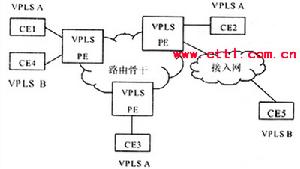 关于韩服专线vpn的信息