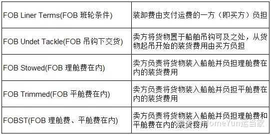 天津华派集装箱