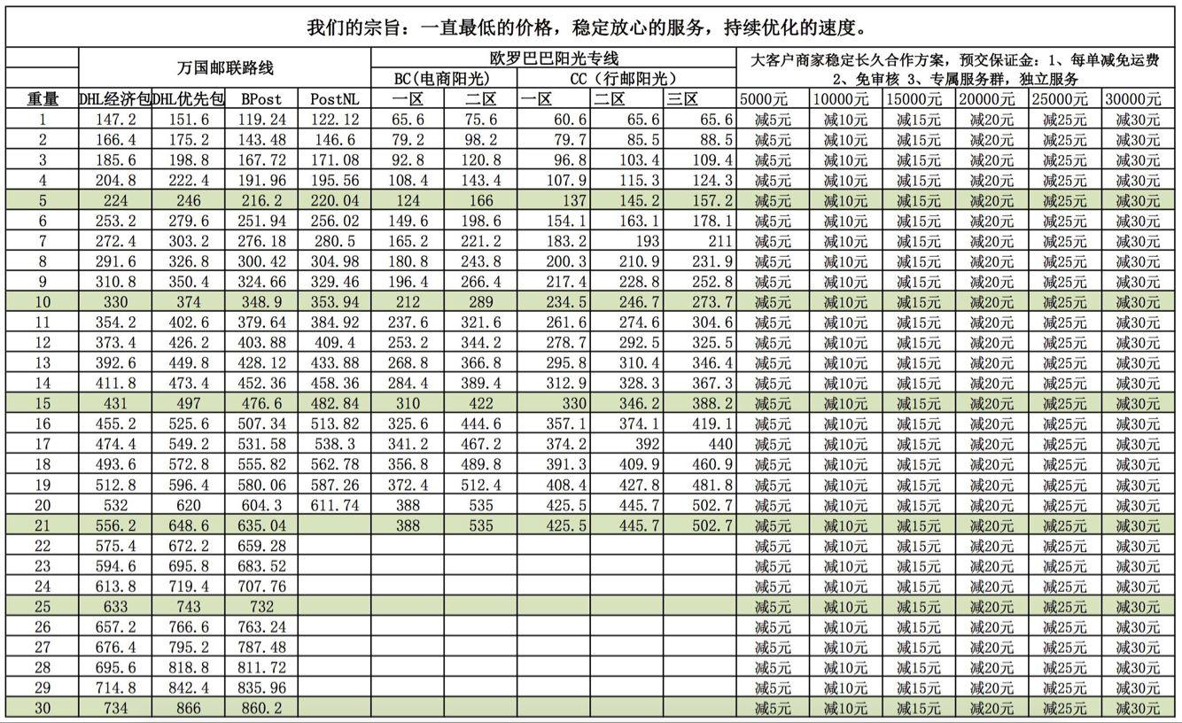 40尺集装箱