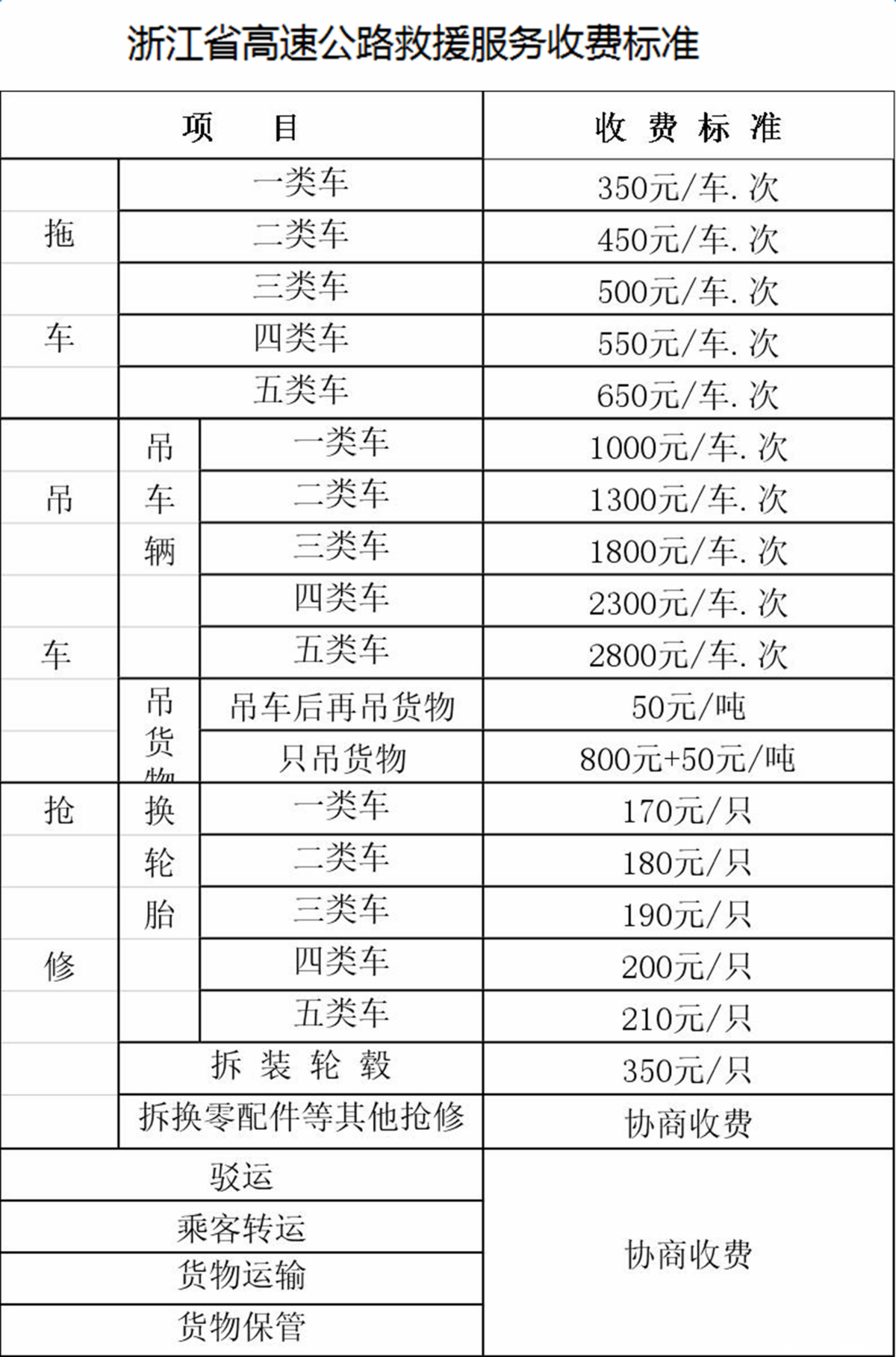 路边集装箱