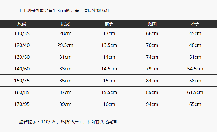 蛇口集装箱价格化妆品