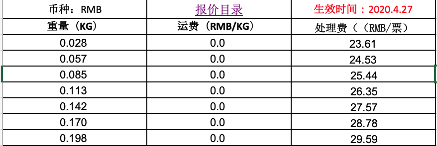 青岛集装箱制造