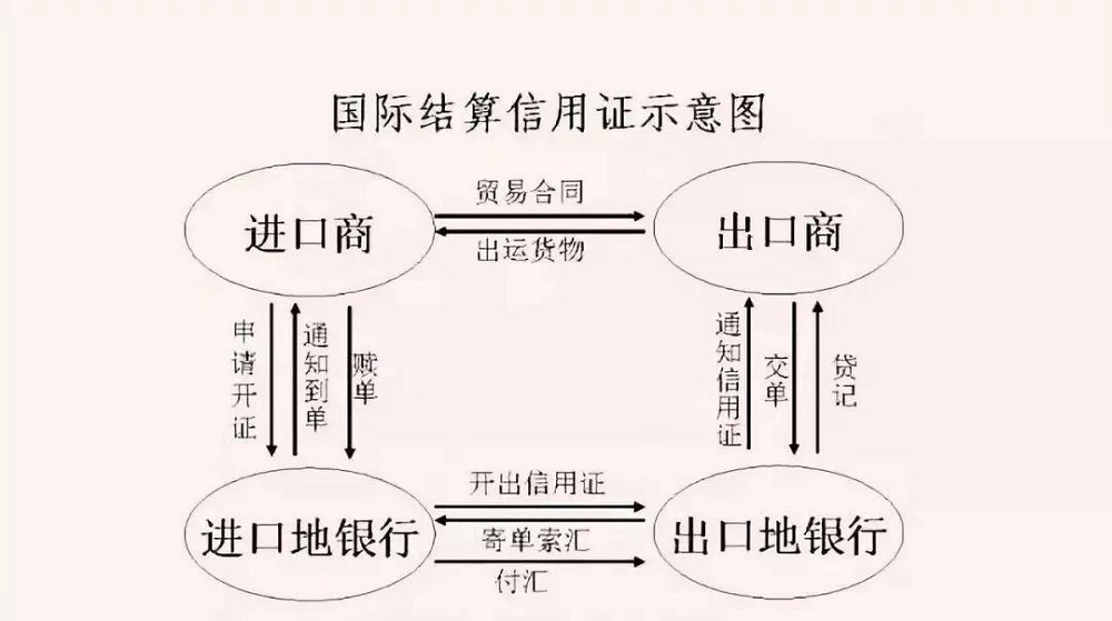 集装箱应急发电设备