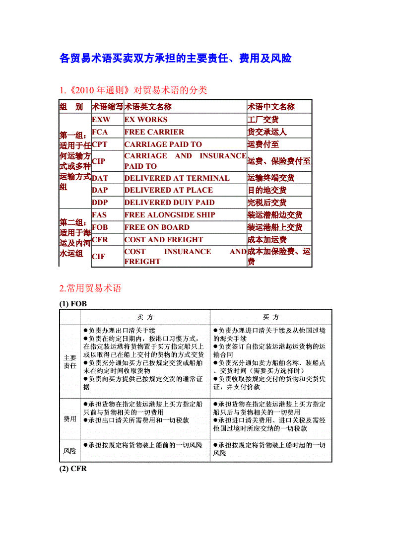 国内水运集装箱