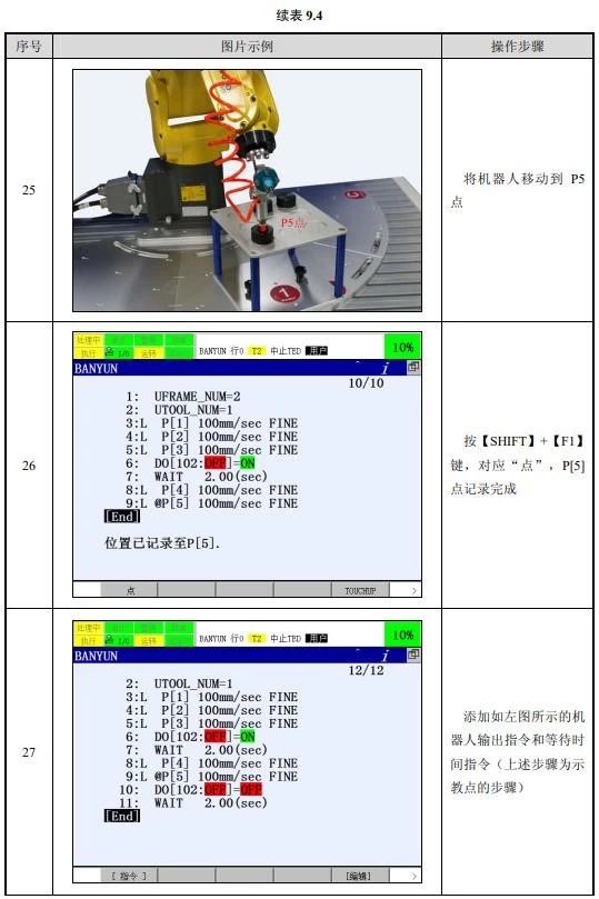 simtrade实训过程fob的简单介绍