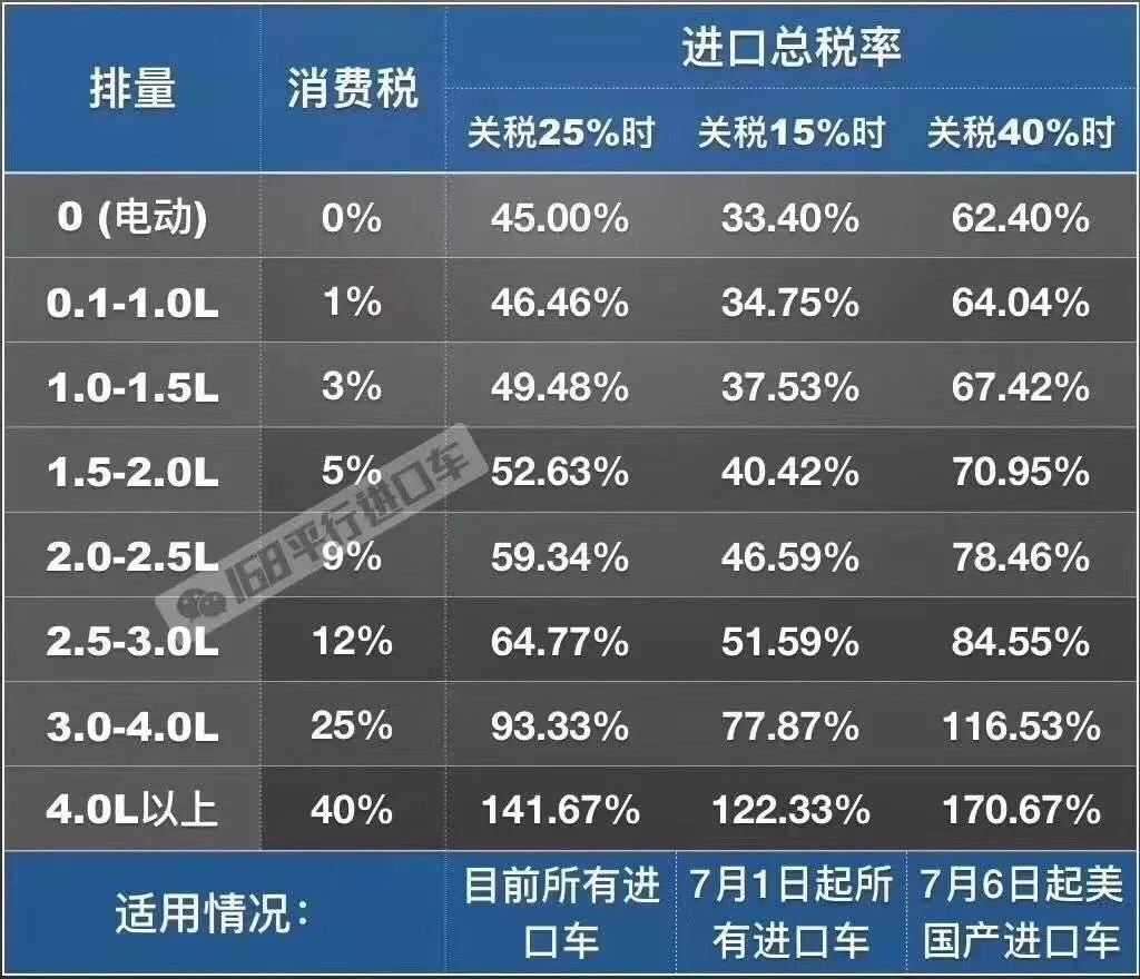 豪沃集装箱货车