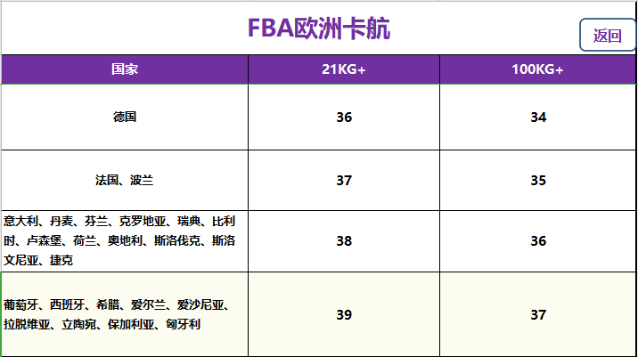 武汉集装箱码头