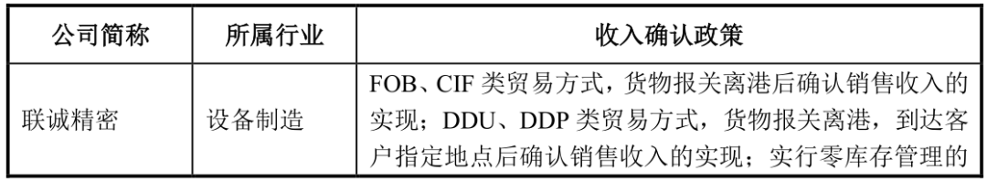 通利冷藏集装箱有限公司