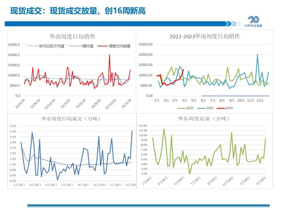 通利冷藏集装箱有限公司