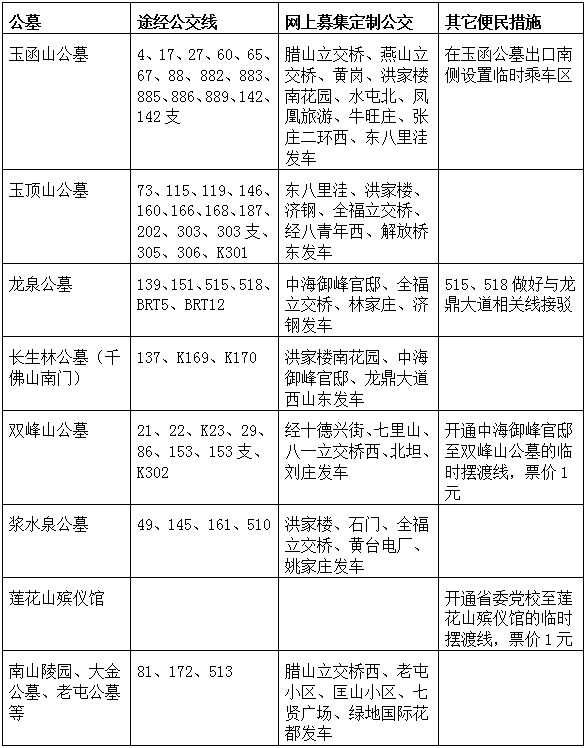 包含2017银河公墓专线的词条