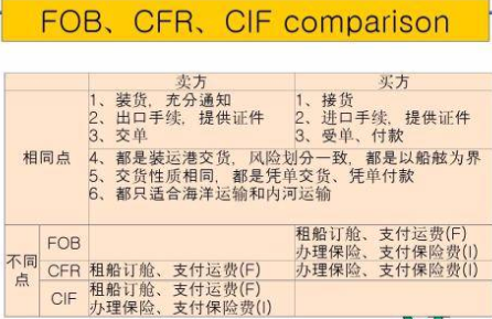 集装箱组装楼梯装饰