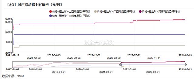 FR集装箱尺寸