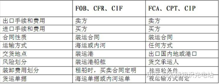 盛东国际集装箱码头有限公司