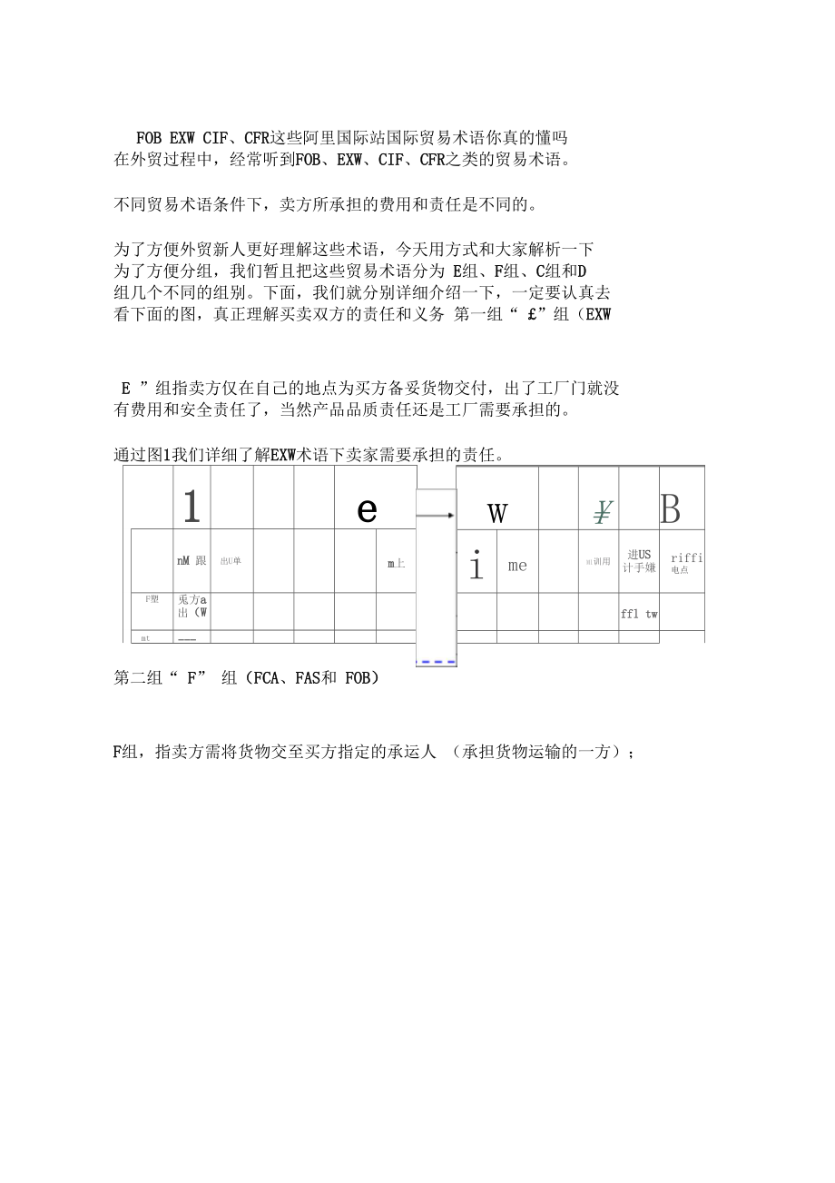 集装箱的外尺寸