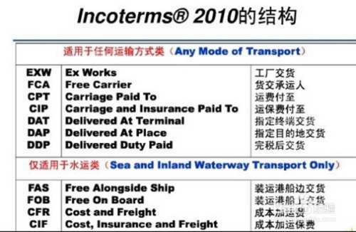 大连狮国际集装箱