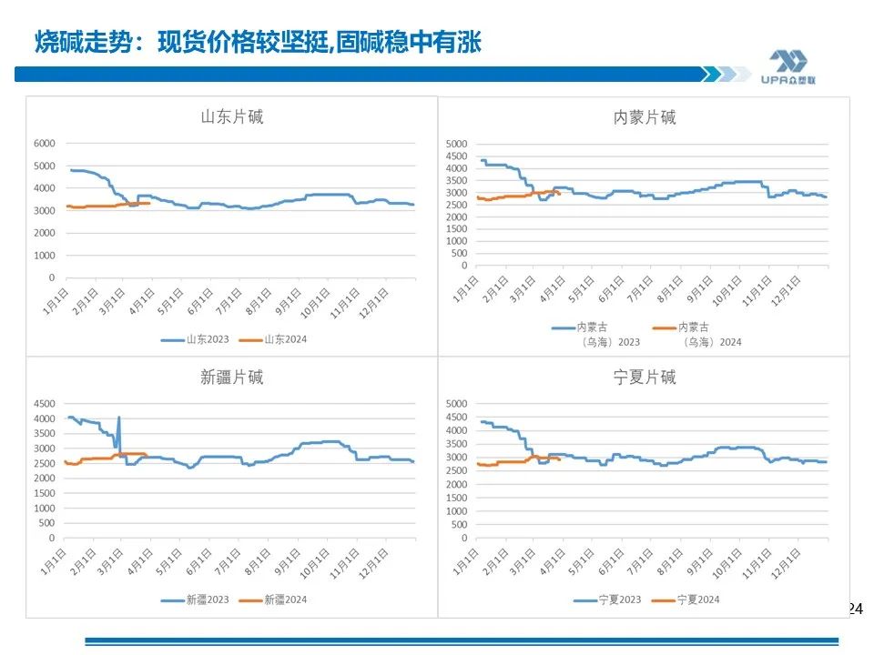 电缆的fob怎么算的简单介绍