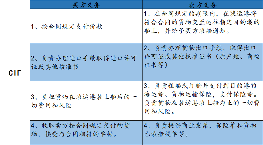 中铁集装箱总经理